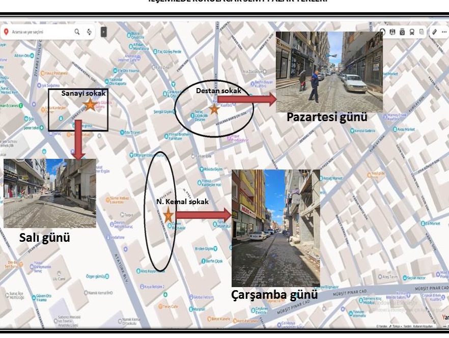 Seyyar satıcıların Yer Sorunu